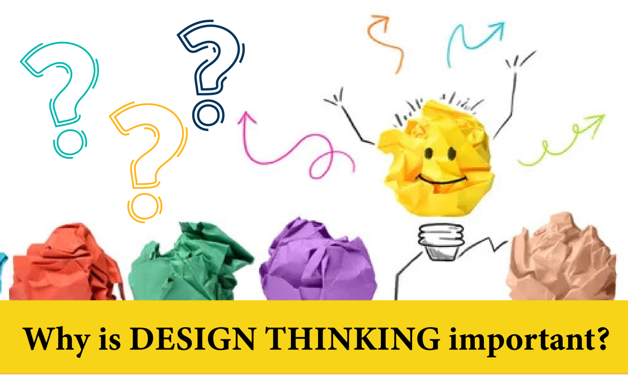 Why is Design thinking important?